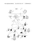 Support for Network Management and Device Communications in a Wireless Network diagram and image