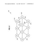 Support for Network Management and Device Communications in a Wireless Network diagram and image