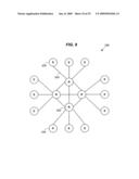 Support for Network Management and Device Communications in a Wireless Network diagram and image