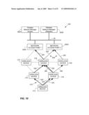 Support for Network Management and Device Communications in a Wireless Network diagram and image