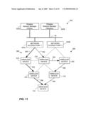 Support for Network Management and Device Communications in a Wireless Network diagram and image