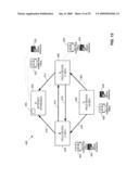 Support for Network Management and Device Communications in a Wireless Network diagram and image