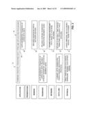 Priority-Based Scheduling and Routing in a Wireless Network diagram and image