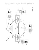 Priority-Based Scheduling and Routing in a Wireless Network diagram and image