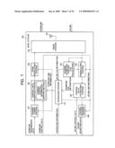 Mobile Station Device, Base Station Device, Mobile Station Device Operating Frequency Band Mapping Method, Location Management Device, Mobile Station Device Location Registration Method, Paging Method, and Program for Executing the Same and Recording Medium diagram and image