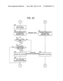 Mobile Station Device, Base Station Device, Mobile Station Device Operating Frequency Band Mapping Method, Location Management Device, Mobile Station Device Location Registration Method, Paging Method, and Program for Executing the Same and Recording Medium diagram and image