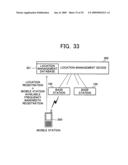 Mobile Station Device, Base Station Device, Mobile Station Device Operating Frequency Band Mapping Method, Location Management Device, Mobile Station Device Location Registration Method, Paging Method, and Program for Executing the Same and Recording Medium diagram and image