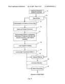 Method for Restraining Cross-Slot Interference in Slot Cdma System diagram and image