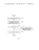 Method for Restraining Cross-Slot Interference in Slot Cdma System diagram and image