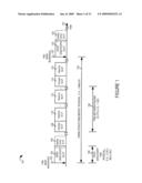 METHODS AND APPARATUS RELATED TO PEER TO PEER COMMUNICATIONS TIMING STRUCTURE diagram and image