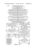 METHODS AND APPARATUS RELATED TO PEER TO PEER COMMUNICATIONS TIMING STRUCTURE diagram and image