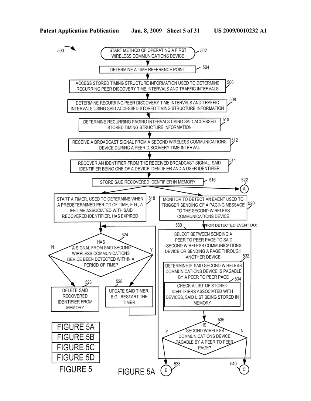 METHODS AND APPARATUS RELATED TO PEER TO PEER COMMUNICATIONS TIMING STRUCTURE - diagram, schematic, and image 06