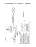 METHODS AND APPARATUS RELATED TO PEER TO PEER COMMUNICATIONS TIMING STRUCTURE diagram and image