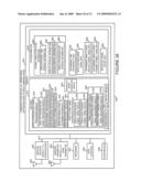 METHODS AND APPARATUS RELATED TO PEER TO PEER COMMUNICATIONS TIMING STRUCTURE diagram and image