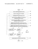 METHOD AND APPARATUS FOR SIMULTANEOUS SUPPORT OF FAST RESTORATION AND NATIVE MULTICAST IN IP NETWORKS diagram and image