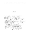 TOKEN PROTOCOL diagram and image