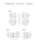 Communication Methods and Apparatuses diagram and image