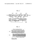 PICTURE CODING APPARATUS diagram and image