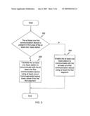 METHOD AND SYSTEM FOR MANAGING COMMUNICATION IN AN OFDMA SYSTEM diagram and image