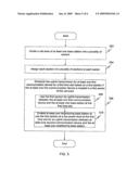 METHOD AND SYSTEM FOR MANAGING COMMUNICATION IN AN OFDMA SYSTEM diagram and image