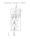 Modulation apparatus capable of correcting non-linearity of voltage controlled oscillator diagram and image