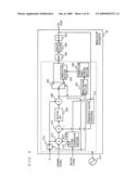 Modulation apparatus capable of correcting non-linearity of voltage controlled oscillator diagram and image