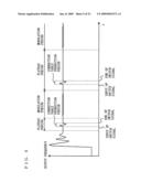 Modulation apparatus capable of correcting non-linearity of voltage controlled oscillator diagram and image