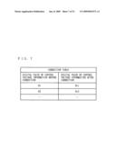 Modulation apparatus capable of correcting non-linearity of voltage controlled oscillator diagram and image