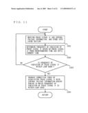 Modulation apparatus capable of correcting non-linearity of voltage controlled oscillator diagram and image