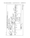 Modulation apparatus capable of correcting non-linearity of voltage controlled oscillator diagram and image