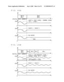 Modulation apparatus capable of correcting non-linearity of voltage controlled oscillator diagram and image