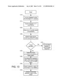 Methods and Systems for Rapid Detection of Concealed Objects Using Fluorescence diagram and image