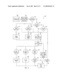 COMMUNICATIONS SYSTEMS AND METHODS USING WIRELINE ADAPTERS diagram and image