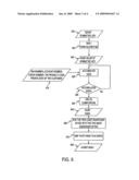 Check Authorization System and Method diagram and image