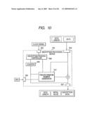 STORAGE SYSTEM EXECUTING ENCRYPTION AND DECRYPTION PROCESSING diagram and image