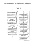 STORAGE SYSTEM EXECUTING ENCRYPTION AND DECRYPTION PROCESSING diagram and image