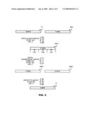 SCHRYPTION METHOD AND DEVICE diagram and image