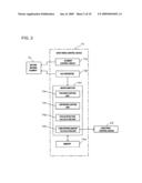 IMAGE RECOGNITION DEVICE, FOCUS ADJUSTMENT DEVICE, IMAGING APPARATUS, IMAGE RECOGNITION METHOD AND FOCUS ADJUSTMENT METHOD diagram and image