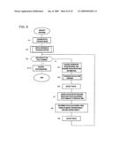 IMAGE RECOGNITION DEVICE, FOCUS ADJUSTMENT DEVICE, IMAGING APPARATUS, IMAGE RECOGNITION METHOD AND FOCUS ADJUSTMENT METHOD diagram and image