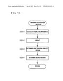 IMAGE RECOGNITION DEVICE, FOCUS ADJUSTMENT DEVICE, IMAGING APPARATUS, IMAGE RECOGNITION METHOD AND FOCUS ADJUSTMENT METHOD diagram and image