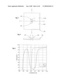 SYSTEM FOR CONTROLLING VEHICLE EQUIPMENT diagram and image