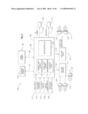 SYSTEM FOR CONTROLLING VEHICLE EQUIPMENT diagram and image