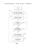 SYSTEM FOR CONTROLLING VEHICLE EQUIPMENT diagram and image