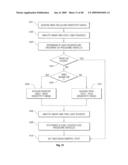 SYSTEM FOR CONTROLLING VEHICLE EQUIPMENT diagram and image