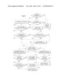 SYSTEM FOR CONTROLLING VEHICLE EQUIPMENT diagram and image