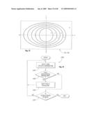 SYSTEM FOR CONTROLLING VEHICLE EQUIPMENT diagram and image