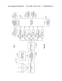 SYSTEM FOR CONTROLLING VEHICLE EQUIPMENT diagram and image