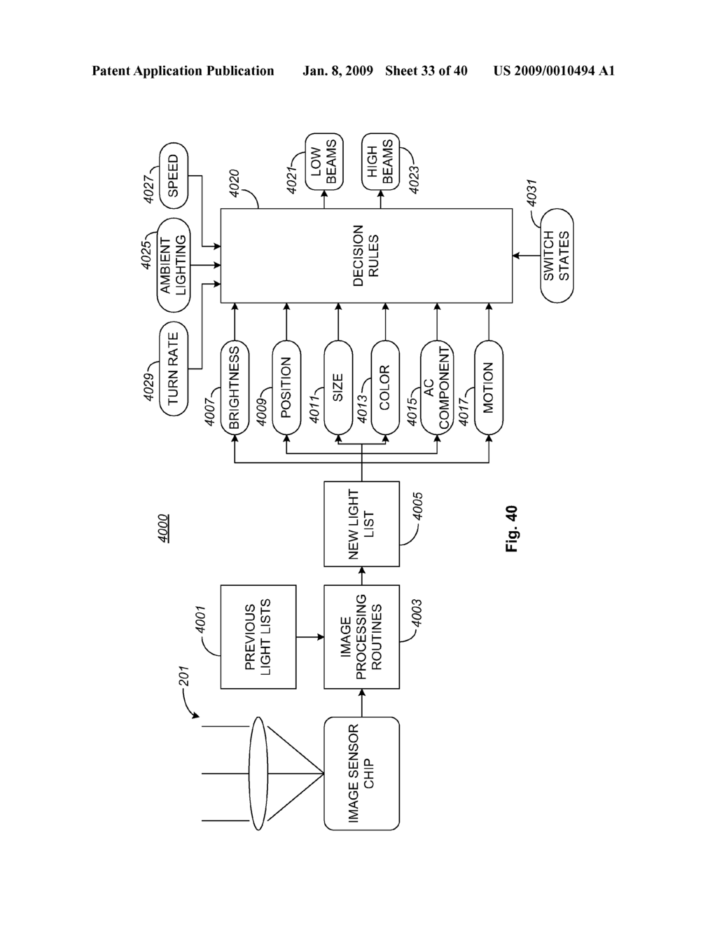 SYSTEM FOR CONTROLLING VEHICLE EQUIPMENT - diagram, schematic, and image 34