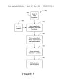 Face Recognition Methods and Systems diagram and image