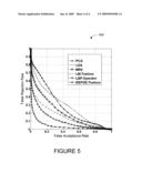 Face Recognition Methods and Systems diagram and image